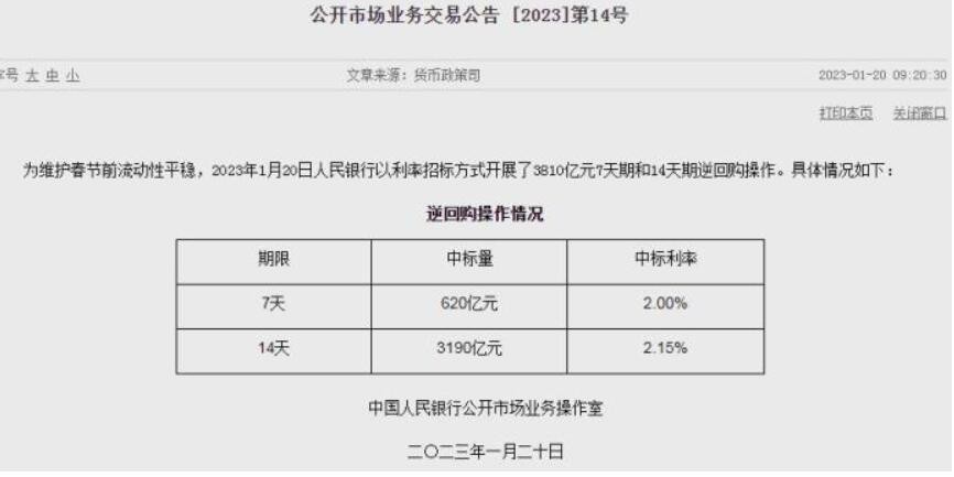 央行1月20日开展3810亿元7天期和14天期逆回购操作