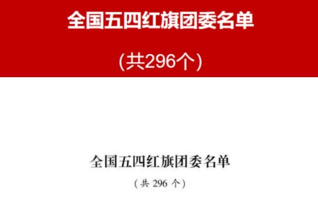 共青团中央表彰全国先进团组织和优秀团员团干部