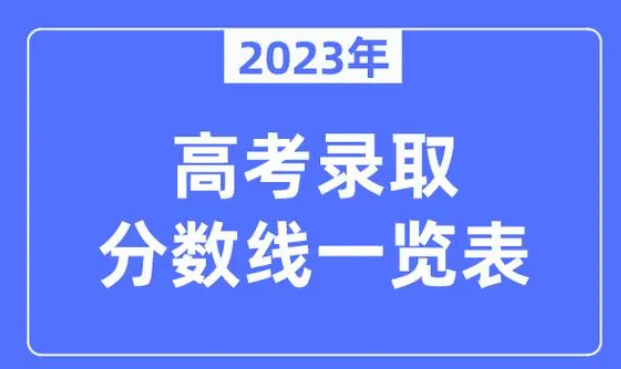 31省份公布2023高考分数线 来看看你那里是多少